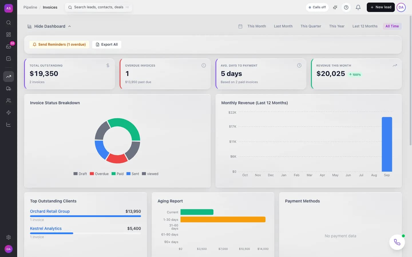 Pitch2Sale Invoices screen, on demo data