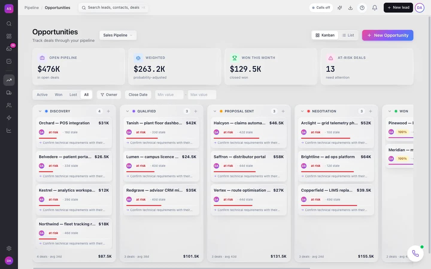 Pitch2Sale Pipeline screen, on demo data