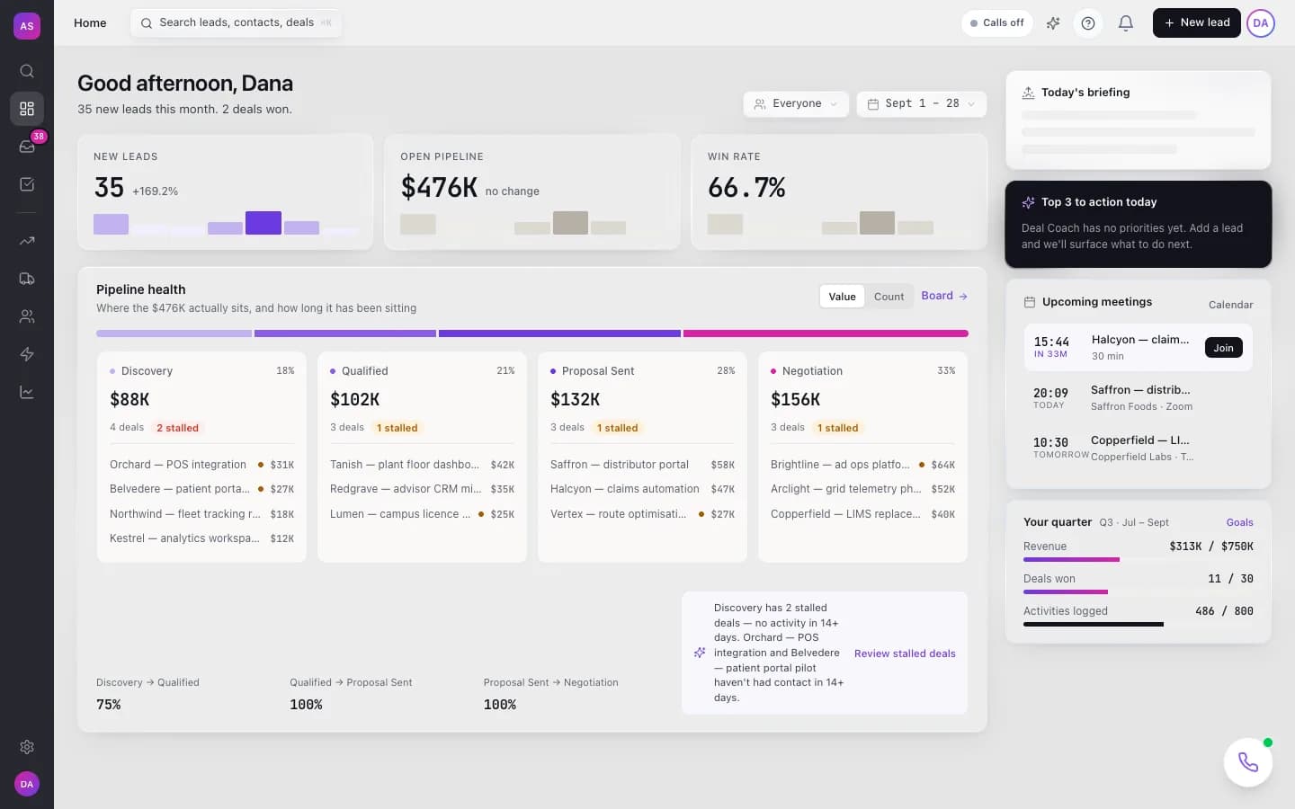 Pitch2Sale Dashboard screen, on demo data